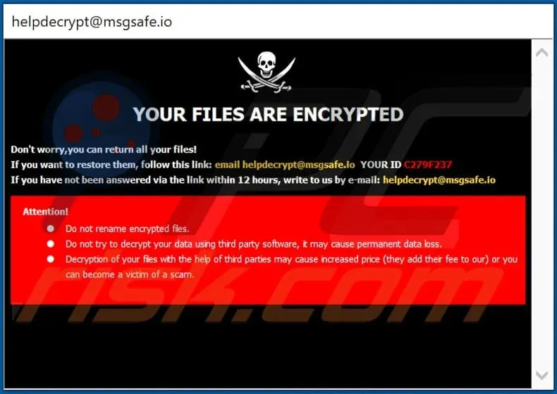 Mensaje Secuestro Ransomware